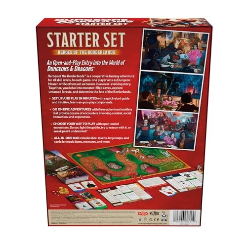 D&D Starter Kit 2024
